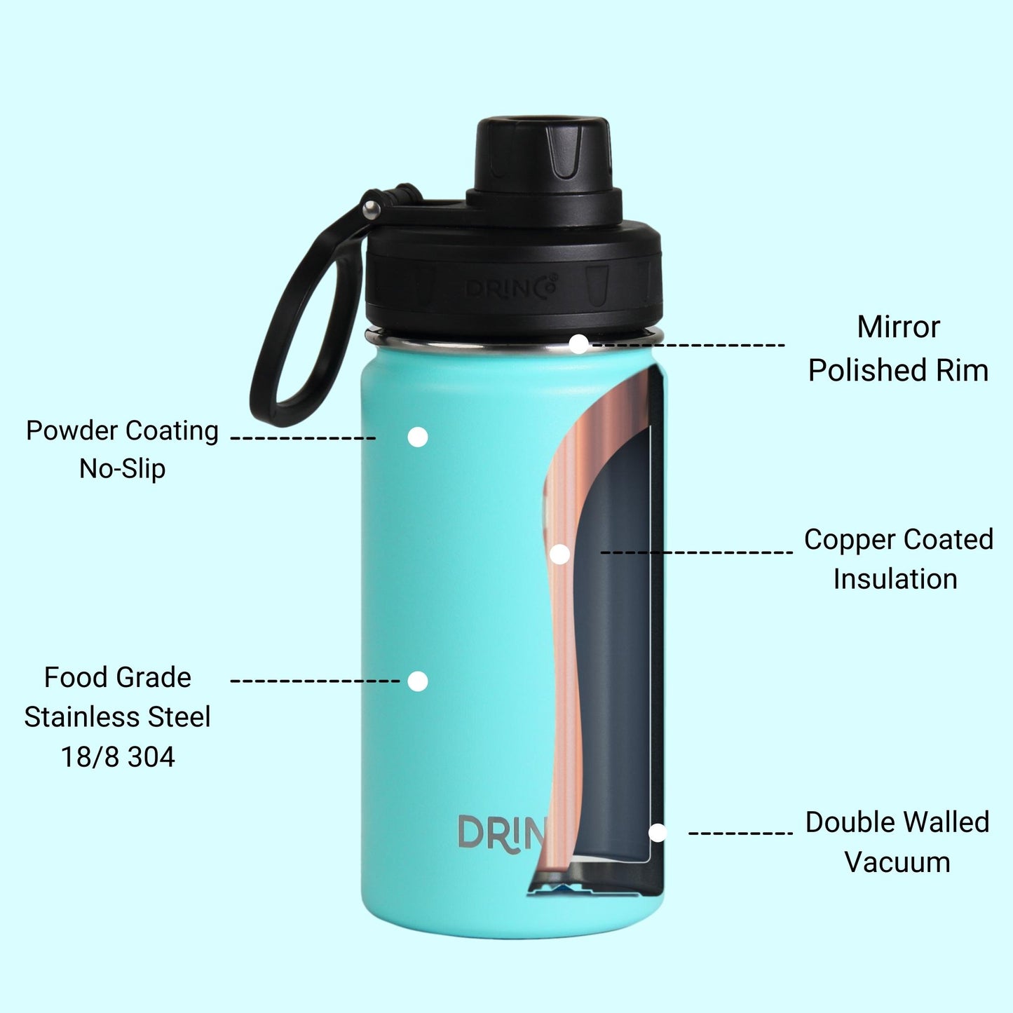 DRINCO® 14oz Stainless Steel Sport Water Bottle - Teal